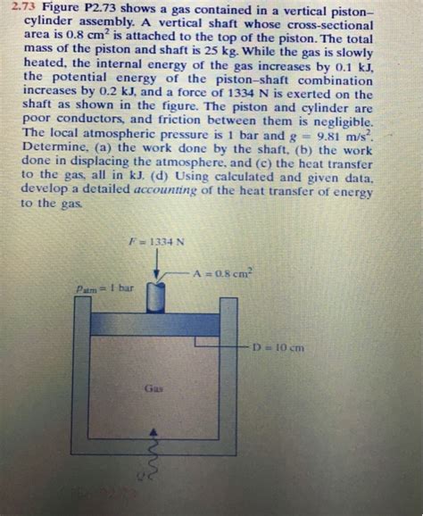 Solved Figure P2 73 Shows A Gas Contained In A Vertical Chegg