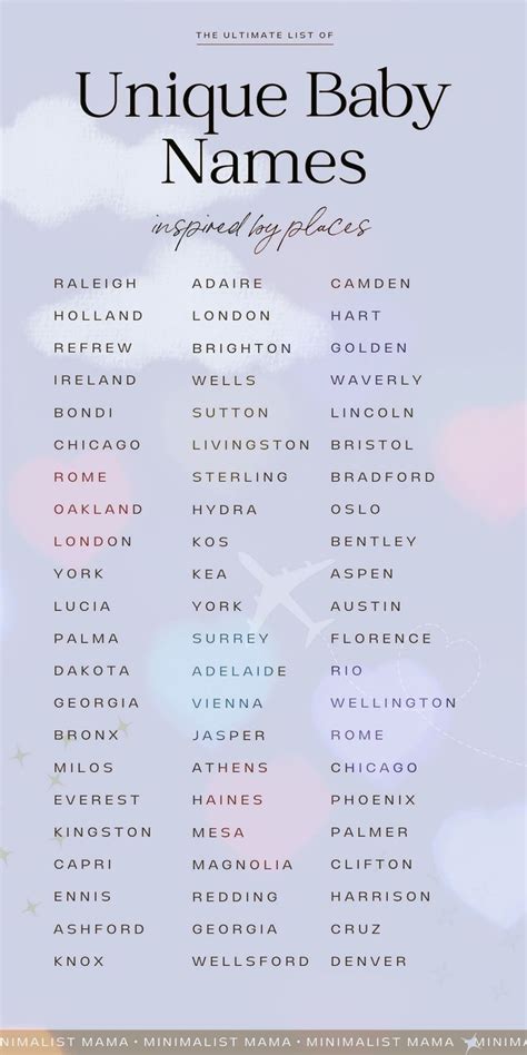 49+ City Names for Babies (Gender Neutral Baby Names) - 2023 | Unisex ...