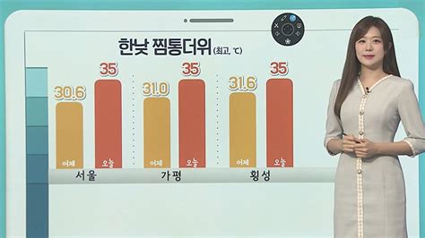 날씨클릭 서울 35도 한낮 찜통더위제주·전남 장맛비 연합뉴스tv Yonhapnewstv Youtube