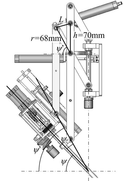 Design of slider-crank mechanism for ψ axis. | Download Scientific Diagram