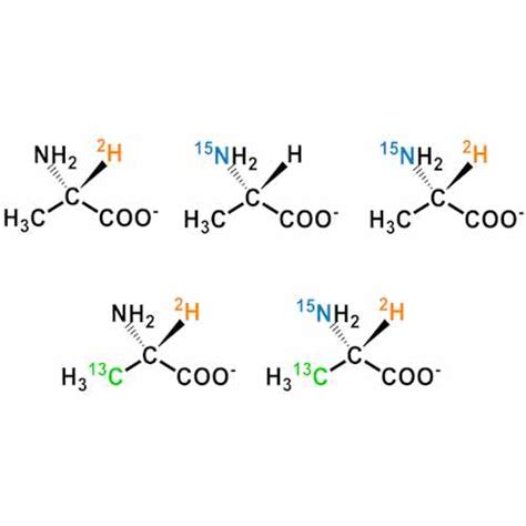 L-Alanine-2d,15N - Kerafast