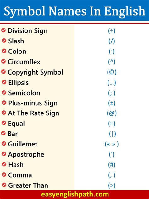 comprehensive guide  common symbols names  pictures easyenglishpath