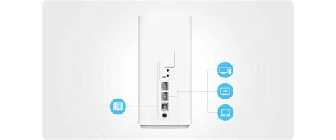 Huawei B628 PRO2 LTE CAT12 4G Router (B628-265)