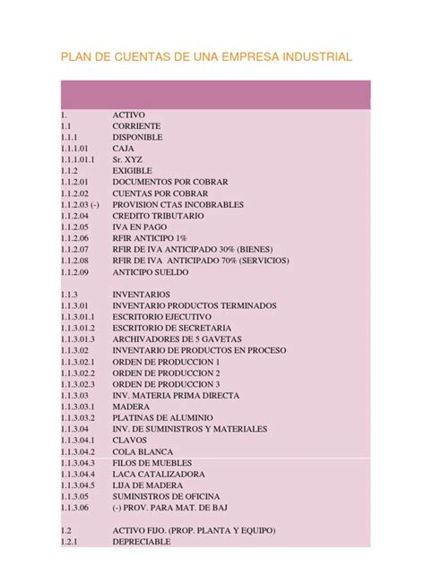 Plan De Cuentas De Una Empresa Industrial