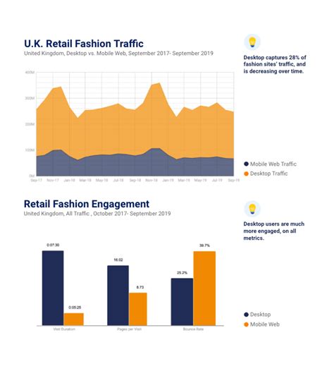 Fashion Retail Trends Netti Adriaens