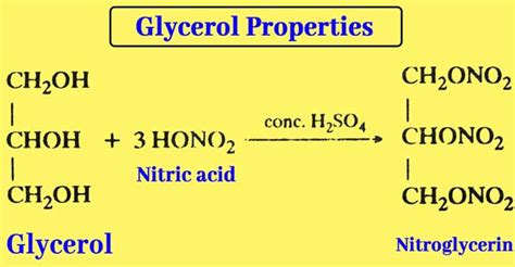 Glycerol: What Glycerol used for? | Preparation and Properties ...