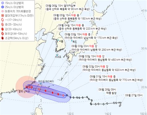 2023년 11호 태풍 하이쿠이 12호 태풍 기러기 전망 등 서울 경기 인천 오늘의 날씨 일요일 수도권 비