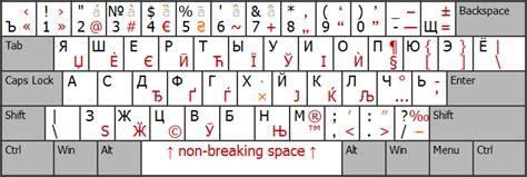 Russian Phonetic Alphabet Keyboard : Phonetic Keyboard Layout Download ...