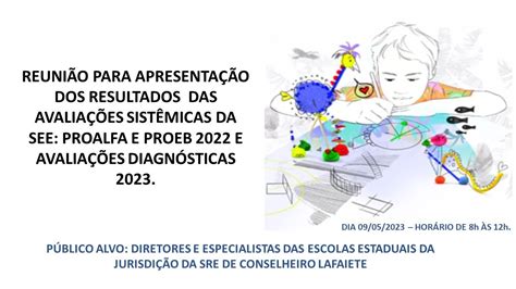 RESULTADOS DAS AVALIAÇÕES SIMAVE 2022 PROALFA E PROEB E AVALIAÇÃO