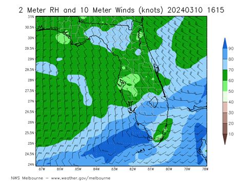 Real-time mesoscale analyses from NWS Melbourne, Florida