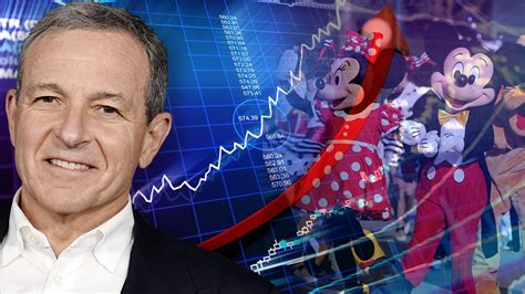 How Bob Iger changed Disneys reputation for market magic | Fox Business