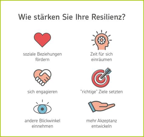 Resilienz So Lernen Sie Stressresistenz Cerascreen