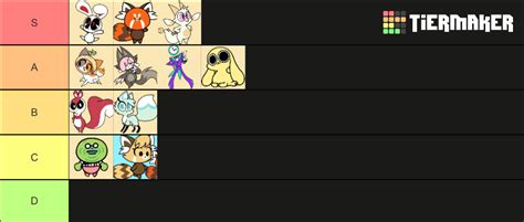 Chikn Nuggit Characters Tier List Community Rankings TierMaker