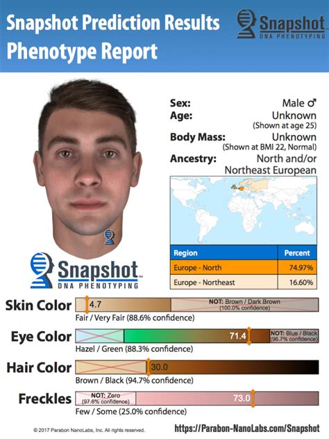 Army Offers 10k Reward In 1987 Cold Case Murder Of 20 Year Old Female Soldier Dna Profile Released