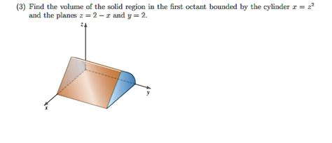 SOLVED Find The Volume Of The Solid Region In The First Octant Bounded