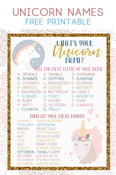 Unicorn Names {Free Unicorn Names for Your Unicorn Party} | Unicorn ...