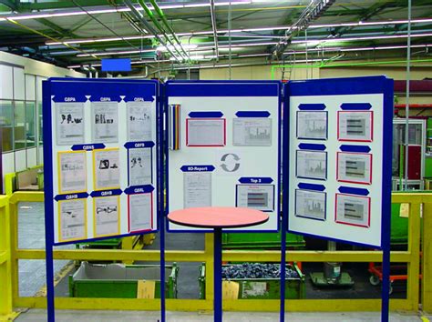 Ferromagnetic Display Boards Shop Floor Boards Eurocharts