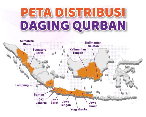 Qurban Sapi Patungan Donasi Online Griya Yatim Dan Dhuafa