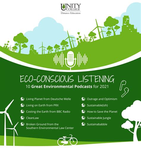 10 Environmental Podcasts For 2021 Unity Environmental University