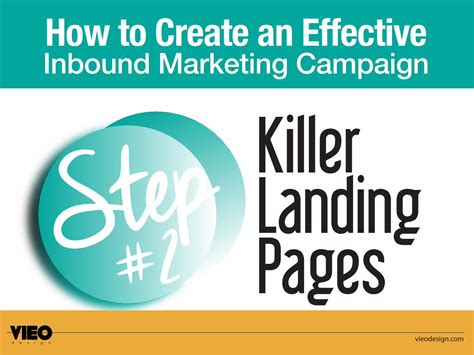 Pdf How To Create An Effective Inbound Marketing Campaign Part