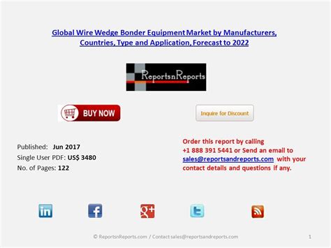 Global Wire Wedge Bonder Equipment Market By Manufacturers Countries