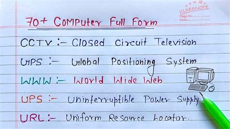 Most Commonly Used Computer Full Form Computer Full Form Youtube