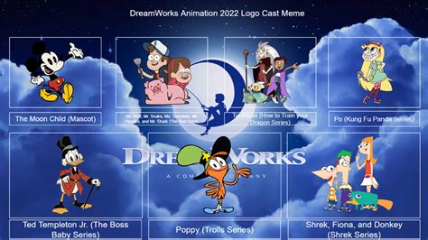 My Dreamworks Animation 2022 Logo Cast Meme Dtva By