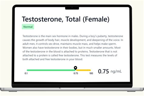 Testosterone (Female) Blood Test - Women's Hormone Biomarkers – PlexusDx