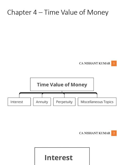 Chapter 4 Time Value Of Money Pdf Present Value Compound Interest