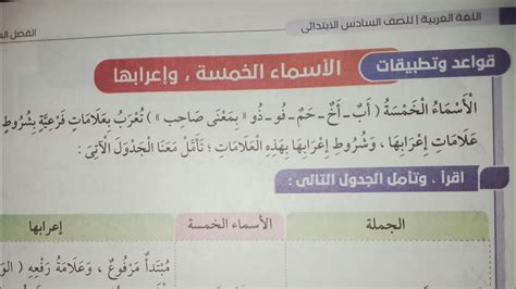 شرح الأسماء الخمسة وإعرابها وحل تدريبات الكتاب المدرسي وسلاح التلميذ