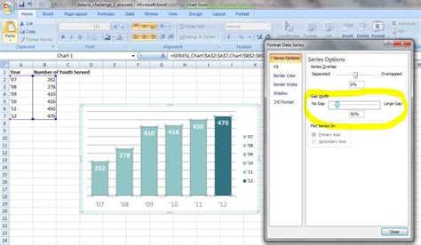 Ann S Blog Dataviz Challenge 2 How To Make A Basic Bar Chart