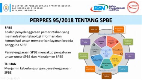 Pemdakab Bogor Berhasil Tingkatkan Indeks SPBE Dan Peroleh Predikat