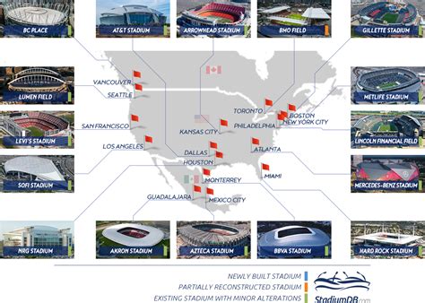 World Cup 2026 Stadiums: Canada, Mexico and United States – StadiumDB.com