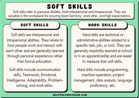 soft skills examples