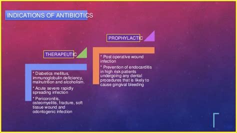 Broad Spectrum Antibiotics Dr Sanjana Ravindra