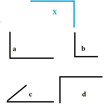 Euclidean Space & Plane - Statistics How To