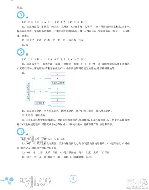 安徽教育出版社2023暑假作业七年级地理商务星球版参考答案 暑假作业七年级地理商务星球版参考答案答案圈