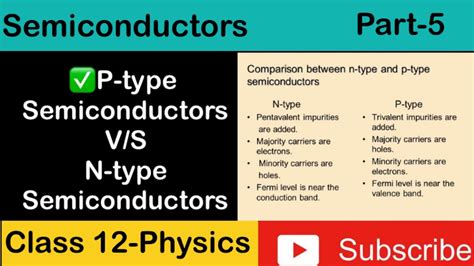 Difference Between P Type And N Type Semiconductor 12th Physics Term 2