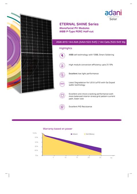 Adani Solar Modules 545 W Adani Solar PV Panels Latest Price Dealers