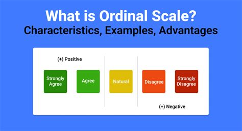 Ordinal Scale: Characteristics, Examples, Advantages