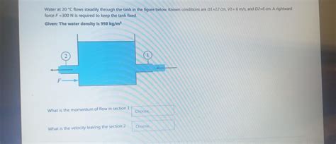 Solved Water At 20 C Flows Steadily Through The Tank In The Chegg