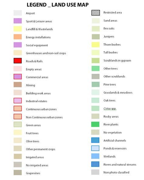 Land Use Map Colors