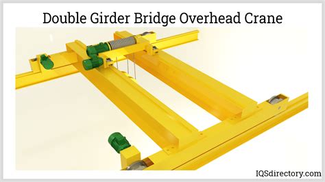 Overhead Crane What Is It How Does It Work Types Of