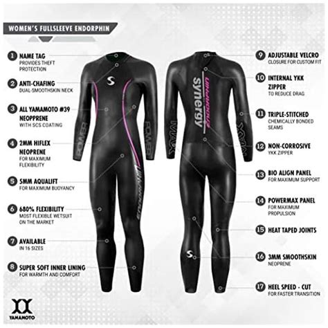 Synergy Triathlon Wetsuit 5 3mm Womens Endorphin Full Sleeve