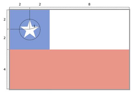 Fileflag Of Chile Constructionsvg Wikipedia