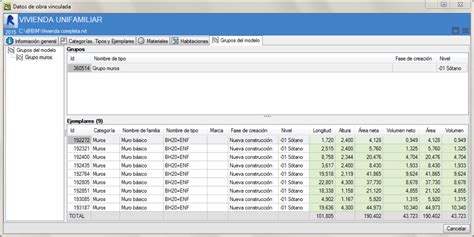 Grupos De Revit CYPE