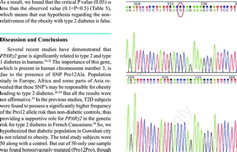 Chromatogram Depicting The Single Nucleotide Polymorphism In Mutated