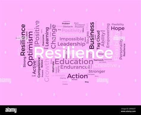 Word Cloud Background Concept For Resilience Education Effort