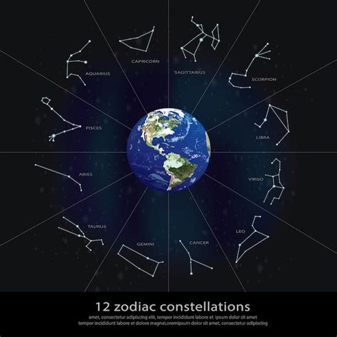 Premium Vector | 12 zodiac constellations