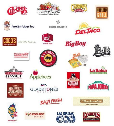 Best Food Brand Logo LogoDix